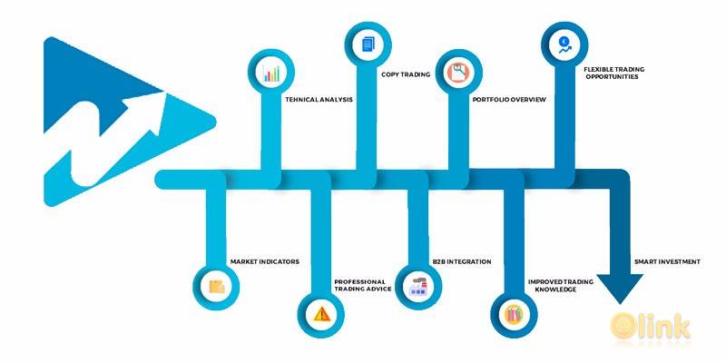 Coinpennant ICO