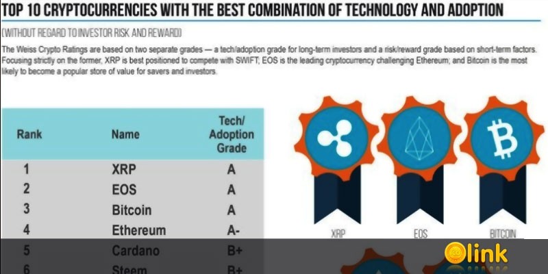 TOP 10 CRYPTOCURRENCIES